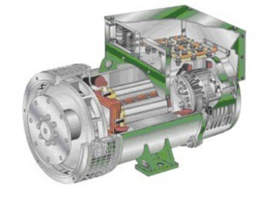 中卫发电机内部结构图